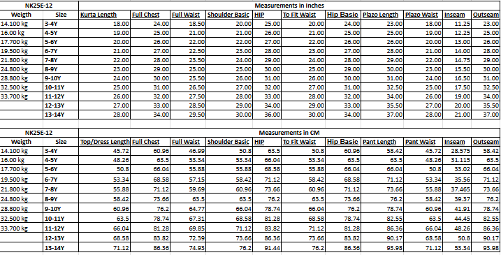 Green Sharara Set with Golden Buti Top