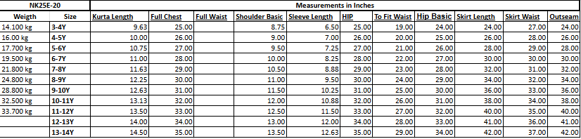 Green Banarasi Silk Lehenga Set