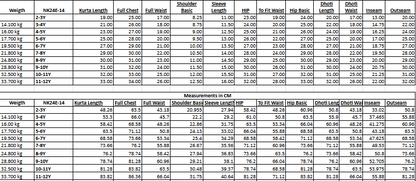 Blue Floral Cotton Kurta Set