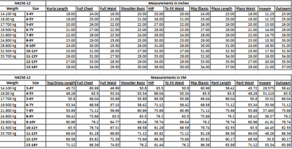 Green Sharara Set with Golden Buti Top