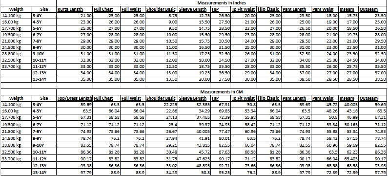 Yellow Patola Suit with Farshi Pants