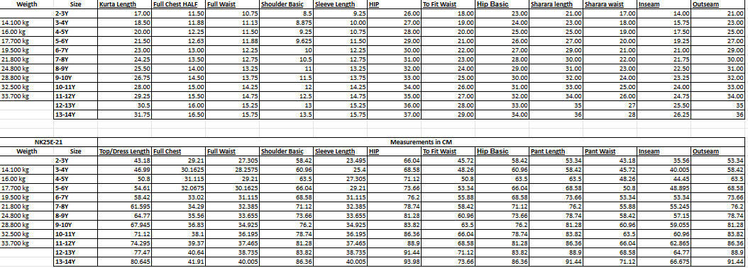 LEHERIYA PEPLUM AND SHARARA